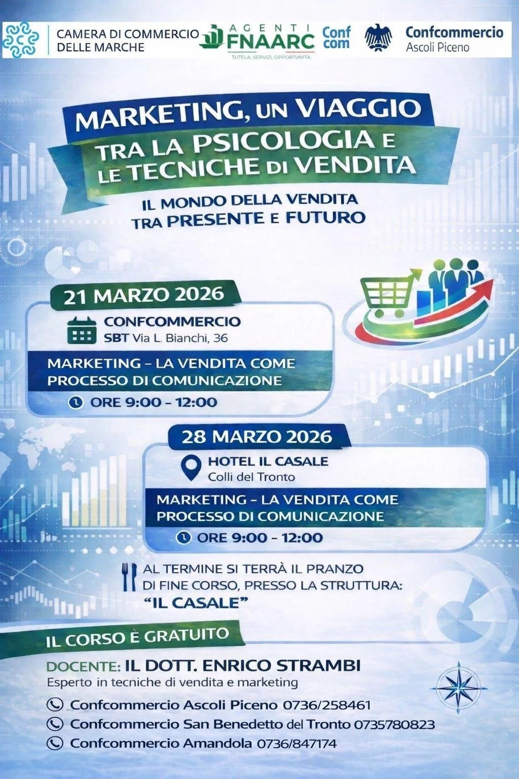 Confocommercio, al via il corso "Un viaggio tra la psicologia e le tecniche di vendita"
