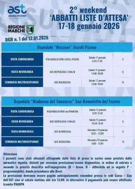 AST ASCOLI, IL 17 E 18 GENNAIO PORTE APERTE NEGLI OSPEDALI 'MAZZONI' E 'MADONNA DEL SOCCORSO' PER IL 'SECONDO WEEKEND ABBATTI LISTE D'ATTESA'
