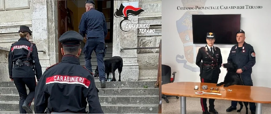 Teramo, due arresti per spaccio di sostanze stupefacenti
