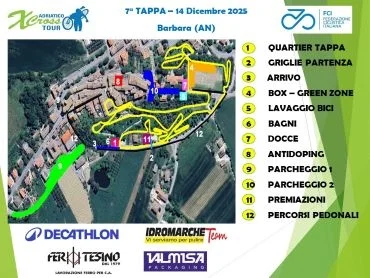 Domenica 14 dicembre il borgo di Barbara pronto a celebrare Americo Severini con il Memorial di ciclocross in suo onore