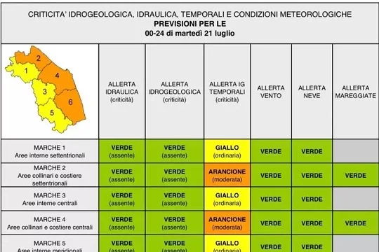 Temporali in arrivo nella nostra regione, allerta arancione della Protezione civile 
