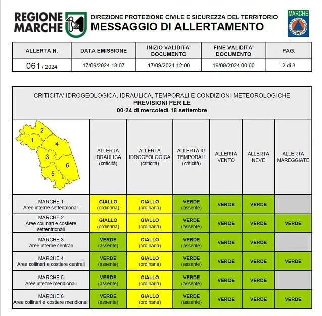 Maltempo nelle Marche, nuova allerta meteo diramato dalla Protezione Civile