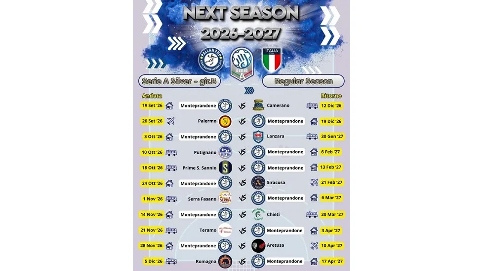 Pallamano HC Monteprandone: season 2026/2027, si inizia sabato 19 settembre
