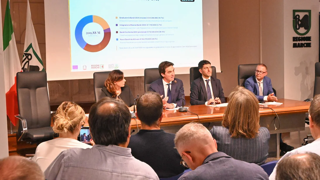 Agricoltura, dalla Regione Marche un piano strategico integrato da circa 210 milioni di euro per la competitività del settore