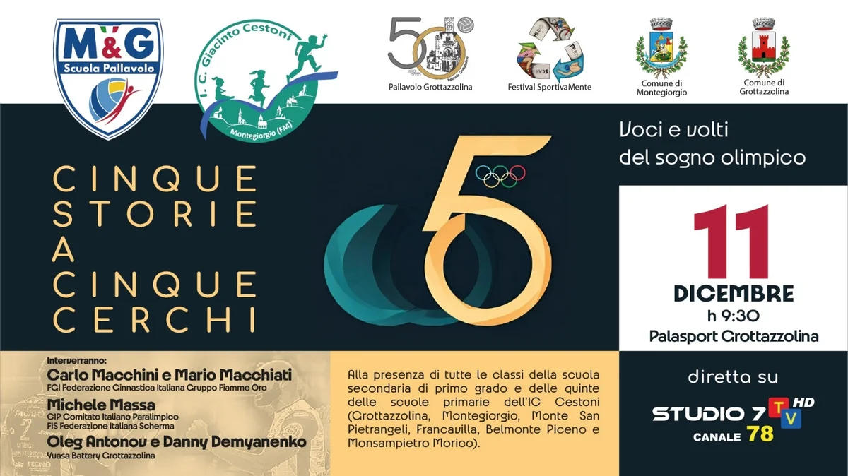 Cinque Storie a cinque cerchi, voci e volti del sogno Olimpico
