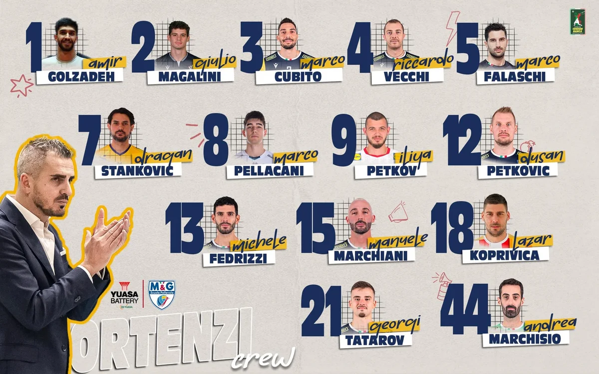 Gli atleti della Yuasa Battery hanno scelto i numeri di maglia