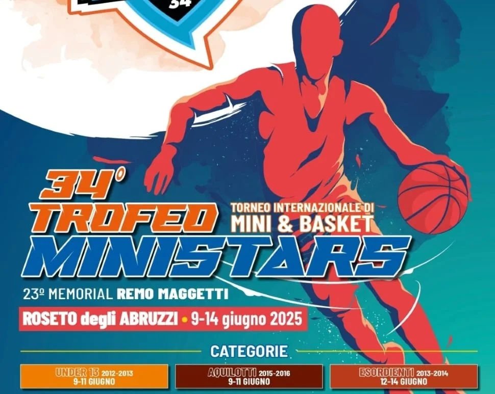 A Roseto degli Abruzzi il “Trofeo Ministars”, appuntamento storico con il basket giovanile